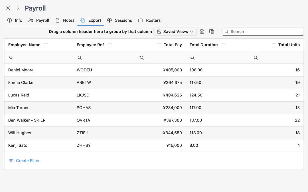 A fortnight’s pay for one team: each person’s total pay and hours worked, ready to export to Excel.