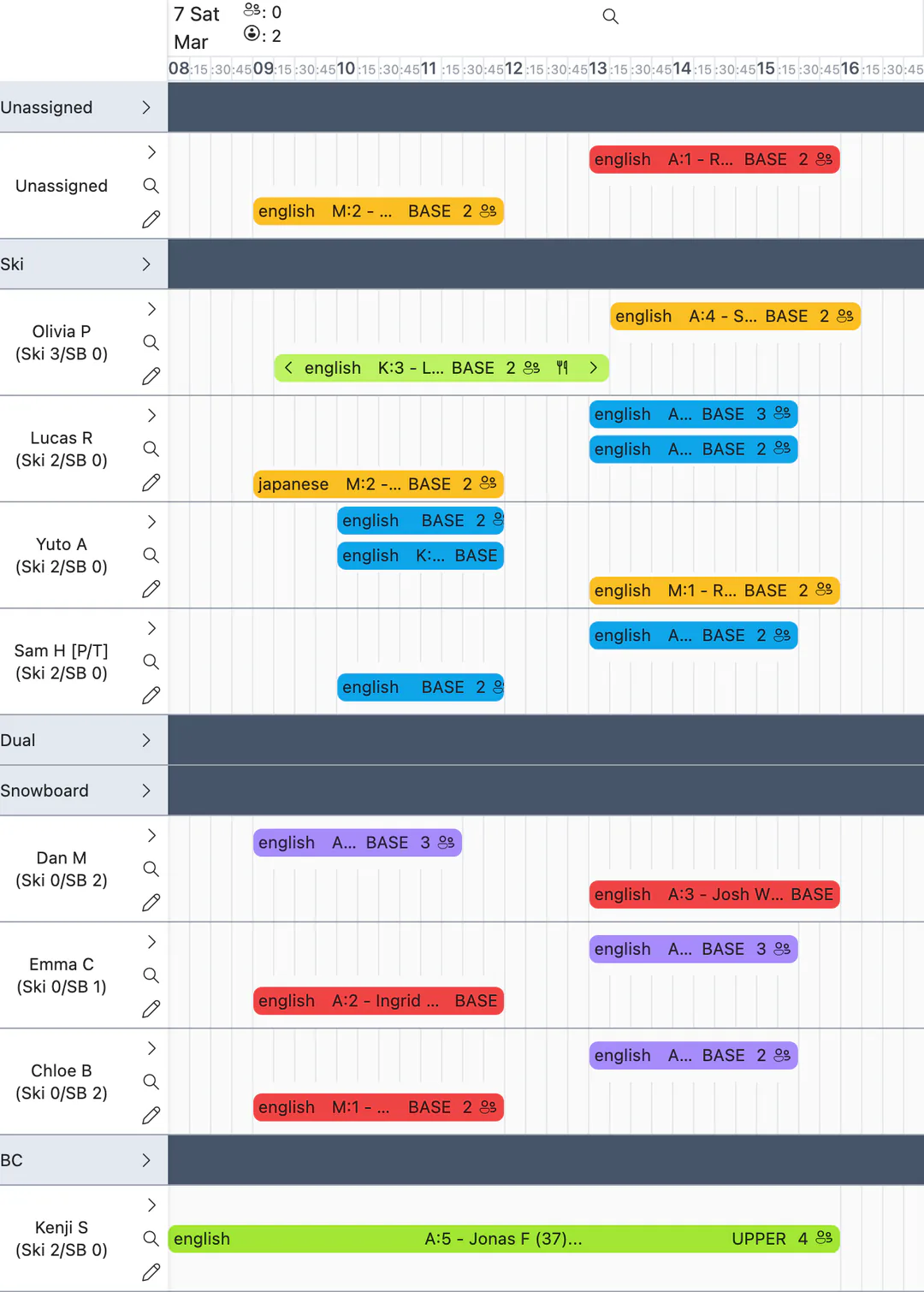 A day’s schedule in Active Manager: a row for each instructor and guide with their morning and afternoon lessons, private and group, ski and snowboard, a kids’ camp and a backcountry tour, and two lessons at the top still waiting for an instructor.